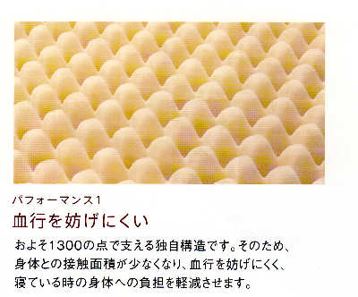 気持ち良い寝心地