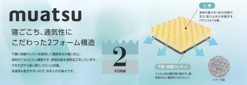 通気性にこだわった2フォーム構造