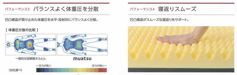 バランスよく体重圧を分散