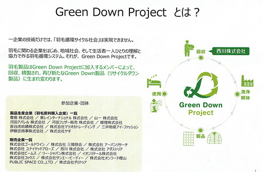 green down projectとは。(再利用できる羽毛製品のリサイクル社会の実現)