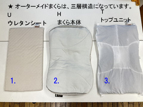 オーダーメイドまくらは三層式